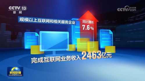 透過數據讀懂中國自信 工業互聯網數據服務匯聚高質量發展磅礴力量