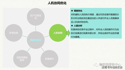 智慧工業(yè)大數(shù)據(jù)建設(shè)與工廠整體解決方案 驅(qū)動工業(yè)互聯(lián)網(wǎng)數(shù)據(jù)服務(wù)新生態(tài)