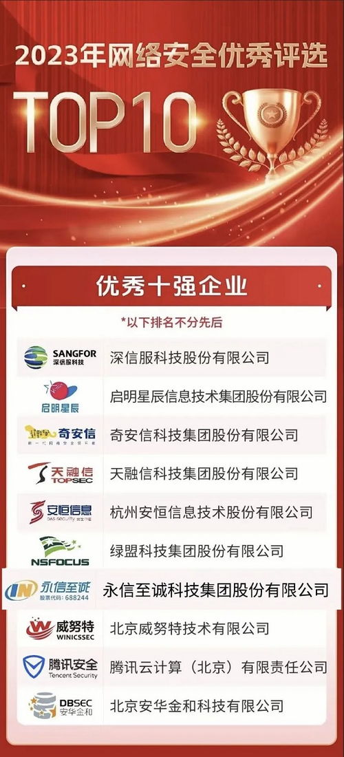 永信至誠榮登行業(yè)前十，斬獲“網(wǎng)絡(luò)安全優(yōu)秀十強(qiáng)企業(yè)”與“十大明星產(chǎn)品·大數(shù)據(jù)服務(wù)”雙項(xiàng)殊榮