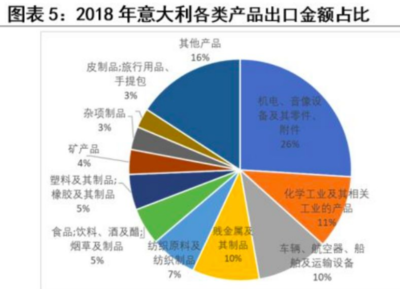 國外疫情最新消息如何?海外擴散對我國涂料產業鏈沖擊幾何